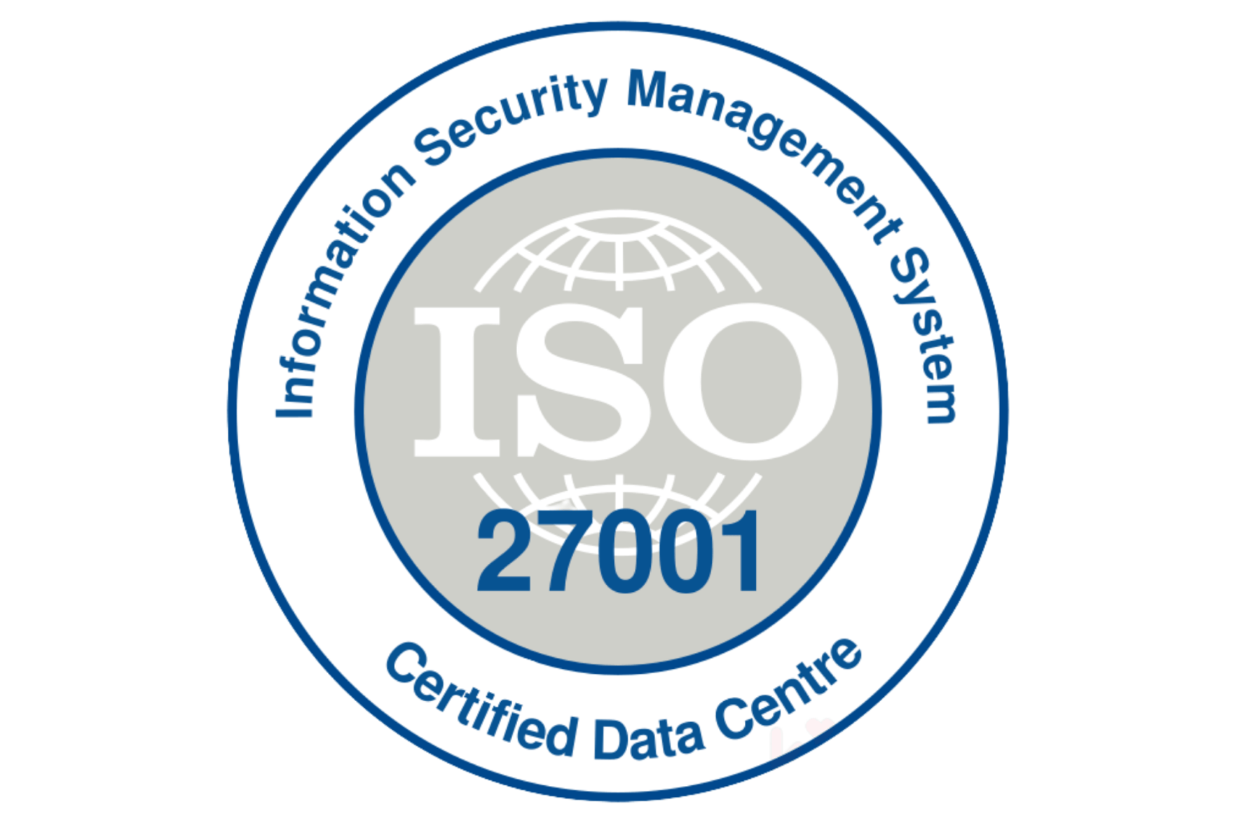 ISO-